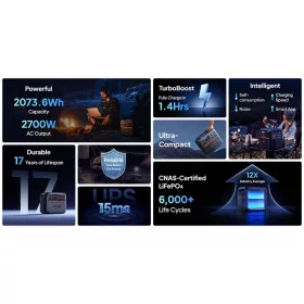   BLUETTI Hordozható erőmű, powerstation, 2700W 2073Wh LiFePO4 akkuval