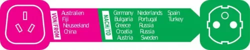 Utazóadapter, átalakító Ausztália-Német, Brennenstuhl
