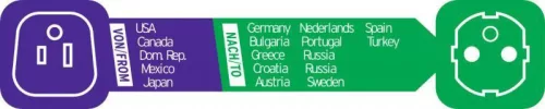 Utazóadapter, átalakító USA / EU, Brennenstuhl
