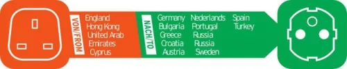 Utazóadapter, átalakító Német-Anglia, Brennenstuhl