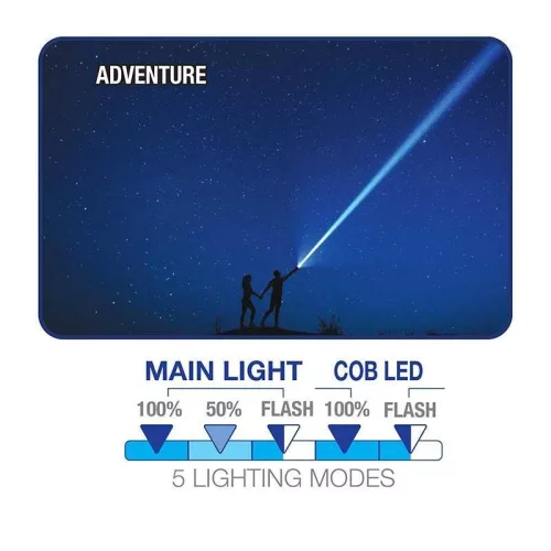 Commel LED-es zseblámpa, 5W, 600lm, 41x163mm, tölhető, 5 világítási mód