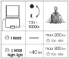 LED szolár reflektor mozgásérzékelővel, FL SOLNAR SLR, max. 8W, max. 800lm, 4000K, IP54, 2 funkció 