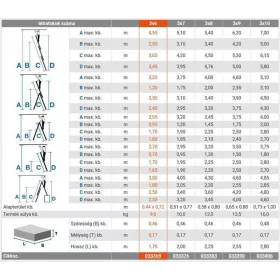   Krause CORDA sokcélú létra lépcsőfunkcióval 3x6 fokos, 033369