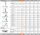 Krause CORDA sokcélú létra lépcsőfunkcióval 3x6 fokos, 033369