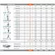 Krause CORDA sokcélú létra lépcsőfunkcióval 3x6 fokos, 033369