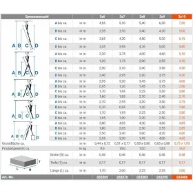   Krause CORDA sokcélú létra lépcsőfunkcióval 3x10 fokos, 033406