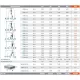 Krause CORDA sokcélú létra lépcsőfunkcióval 3x10 fokos, 033406