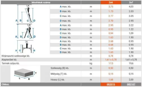 KRAUSE Corda létraállvány 2x6 fokos, Krause 082015