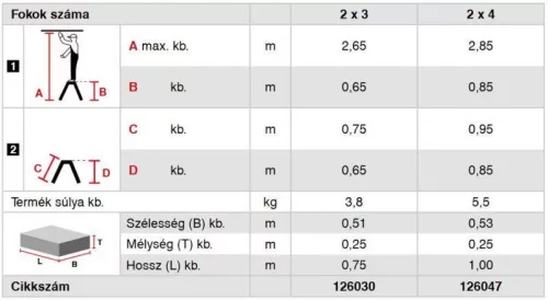 Krause TREPPO két oldalon járható fellépő 2x4 fokos, 126047