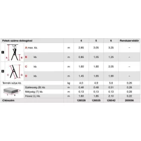   Krause SECURY lépcsőfokos állólétra, MULTIGRIP-SYSTEM rendszerrel 6 fokos, 126542
