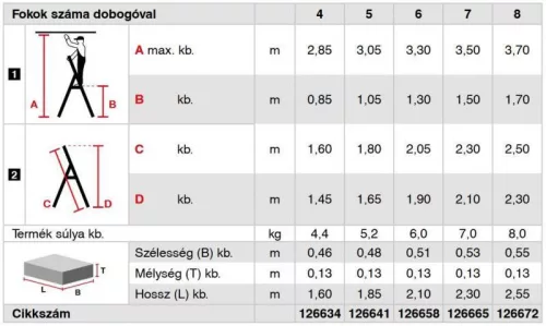 Krause SOLIDO lépcsőfokos állólétra, 6 fokos Krause Monto alulétra, 126658
