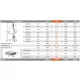 Krause FABILO létrafokos tolólétra kéttagú 2x12 fokos, 129307