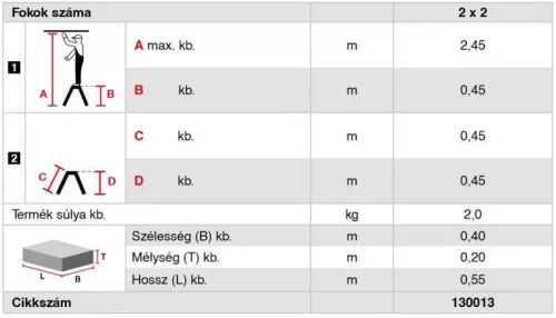 Krause TREPPY lépcsőfokos fellépő 2x2 fokos, 130013