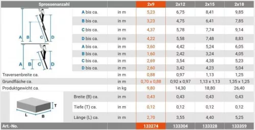 Krause STABILO létrafokos tolólétra kéttagú 2x9 fokos, 133274