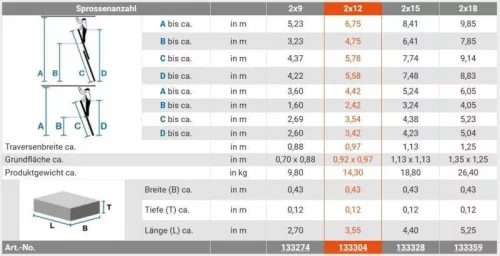 Krause STABILO létrafokos tolólétra kéttagú 2x12 fokos, 133304