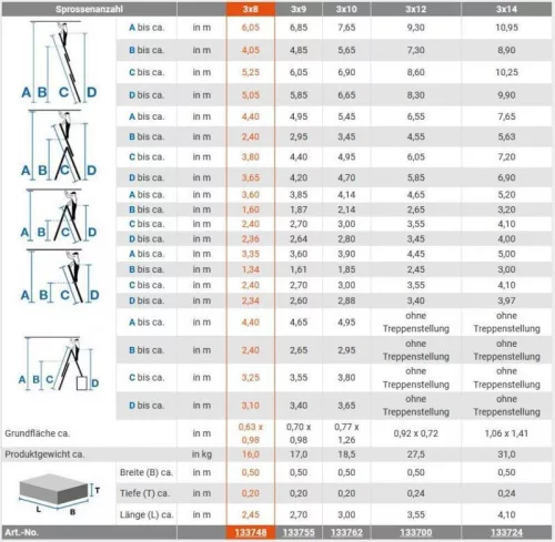 Krause STABILO létrafokos sokcélú létra, háromtagú 3x8 fokos, 133748