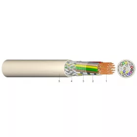 LiYCY 5x0,75 elektronikai gyengeáramú jelzővezeték
