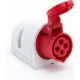 Falidugalj 32A 4P, 400V, 380-415V AC (KOPP103000006) 282-502